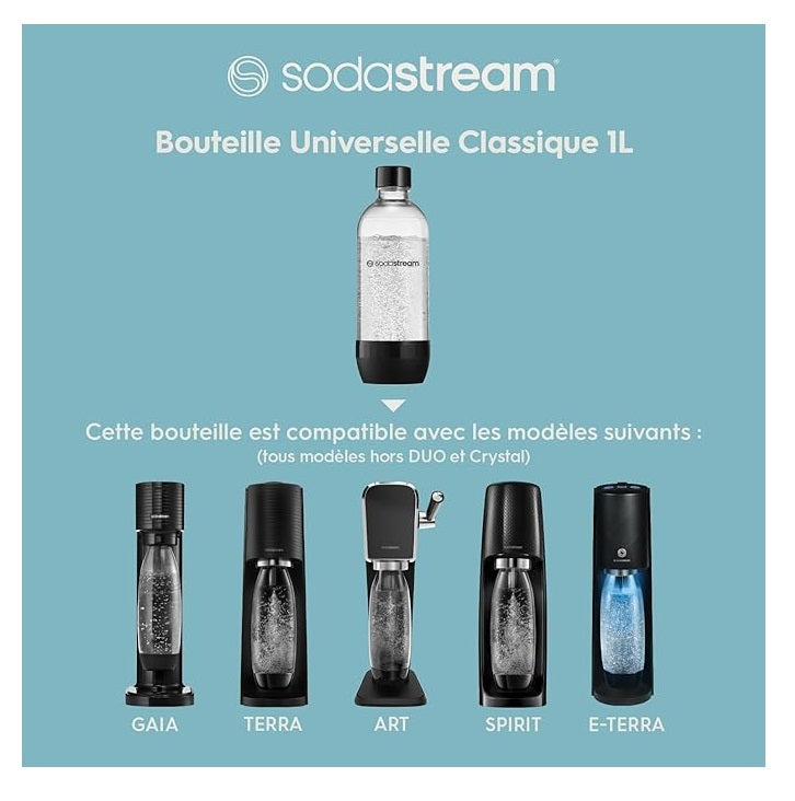 SodaStream 2-Pack 1L Dishwasher Safe Plastic Bottles – Transparent, Reusable & Eco-Friendly